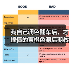 我自己调色翻车后，才搞懂的青橙色调后期教程（图2）