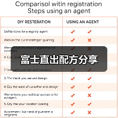 富士直出配方分享(图3) 富士直出配方分享(图3)